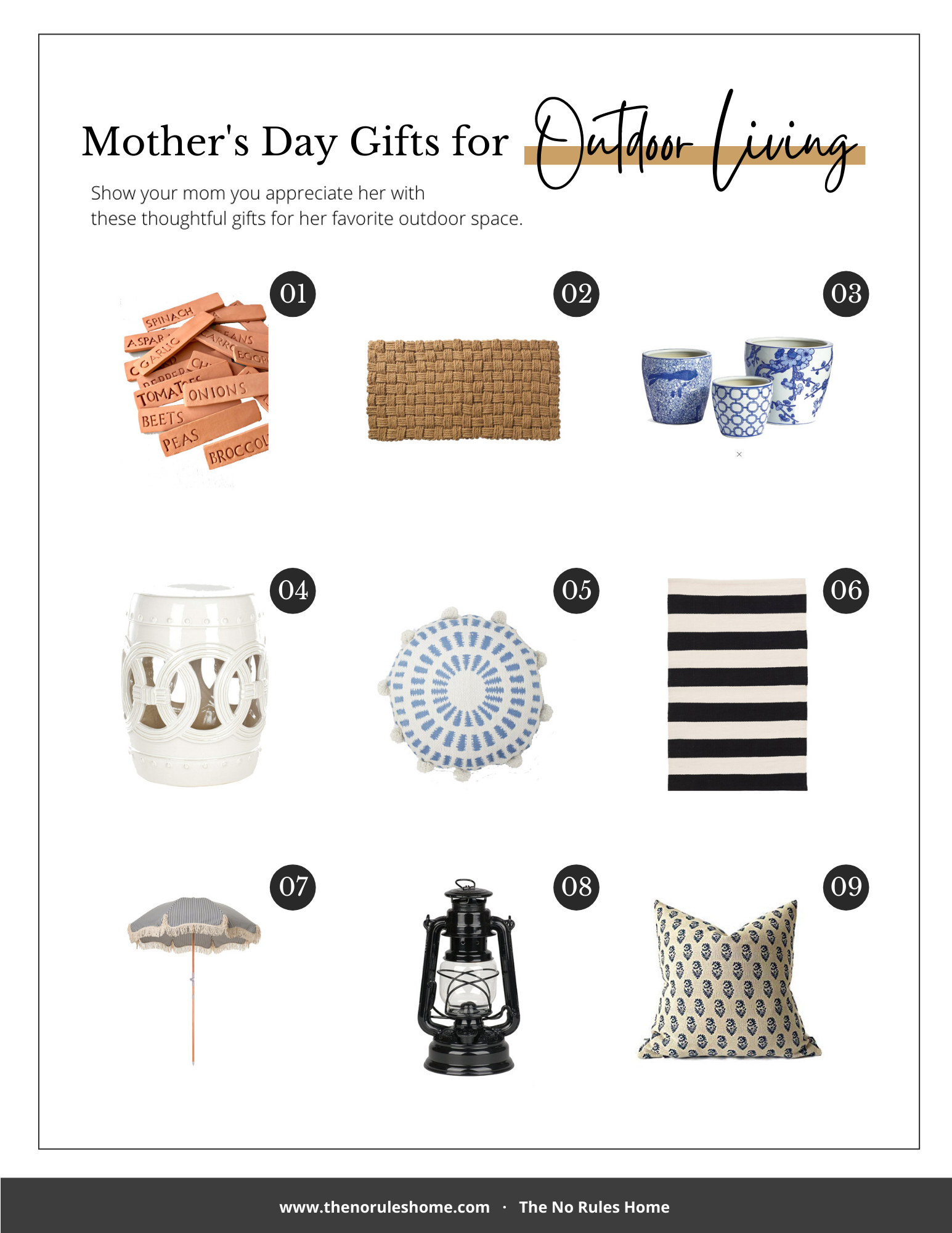 Mother's Day gift guide 2021